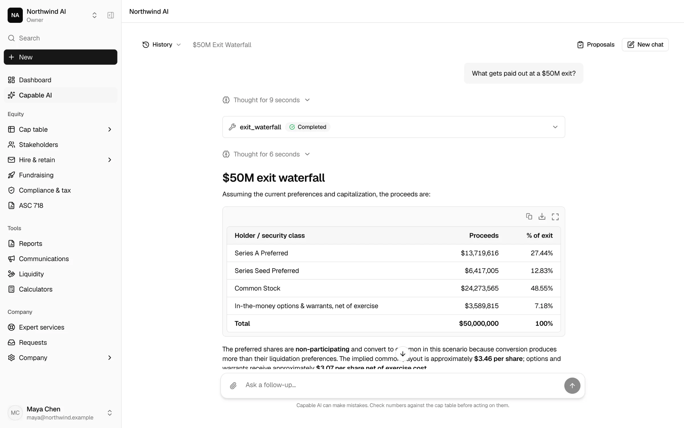 Capable AI answering what each holder receives at a $50M exit