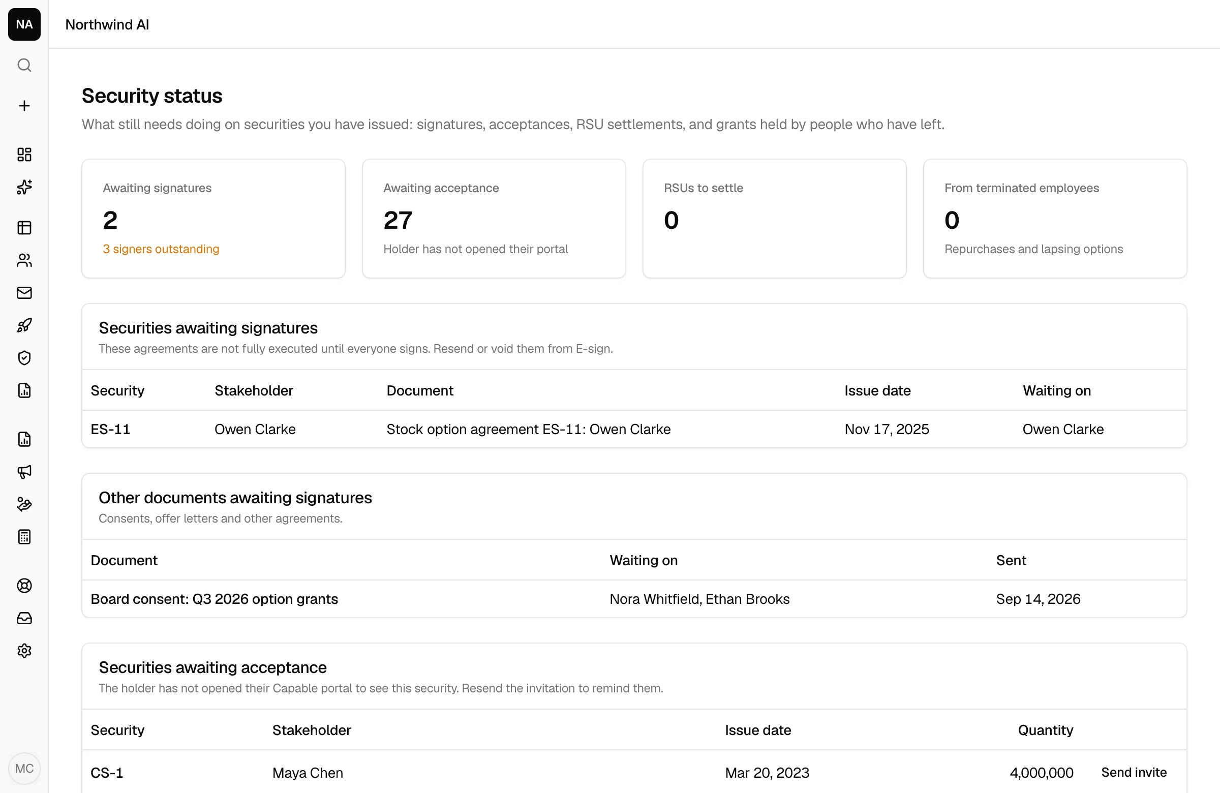 Security status listing agreements awaiting signature and holders yet to accept